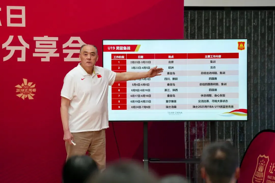 制定篮球交流计划以促进个人技能发展的方法_2